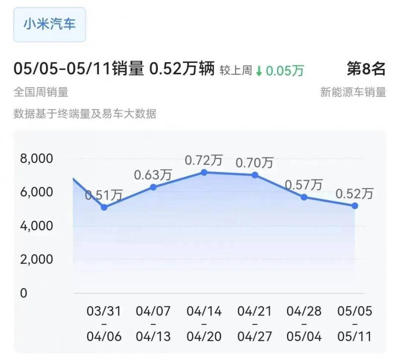 EX外汇平台受哪里监管外汇市场今日动向揭秘，你抓住了吗？